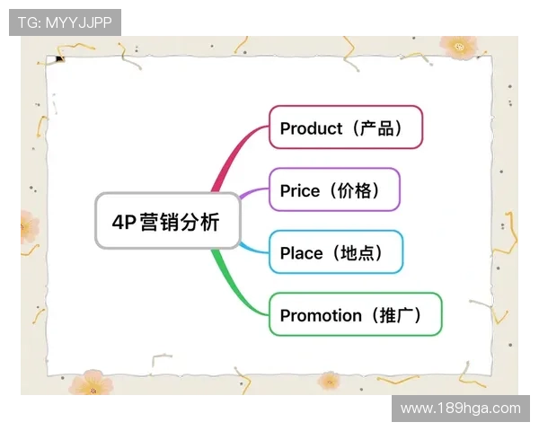 1916娱乐的品牌塑造：成功营销策略解析