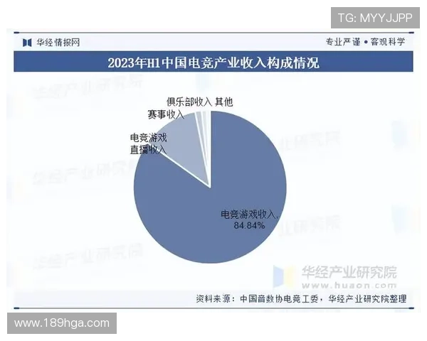 db电竞官网的赛事分析：如何解读数据与趋势